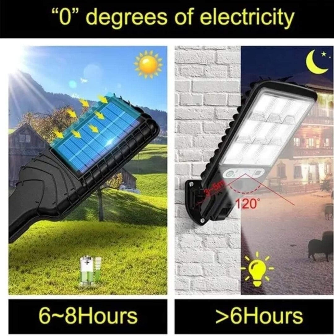 Lamparas solares 2000 Lumes 100w.