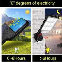 Lamparas solares 2000 Lumes 100w.